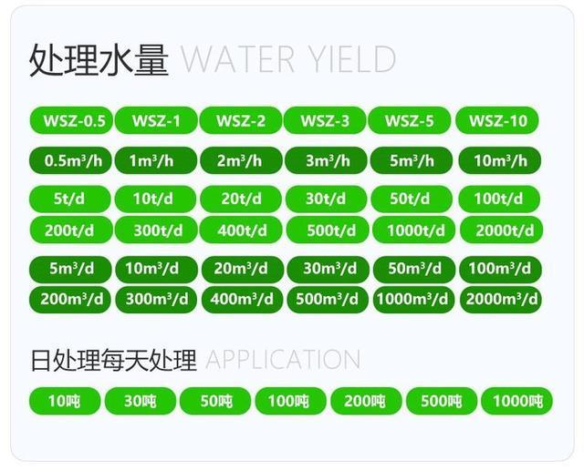 甘肅污水處理設備(bèi)公(gōng)司